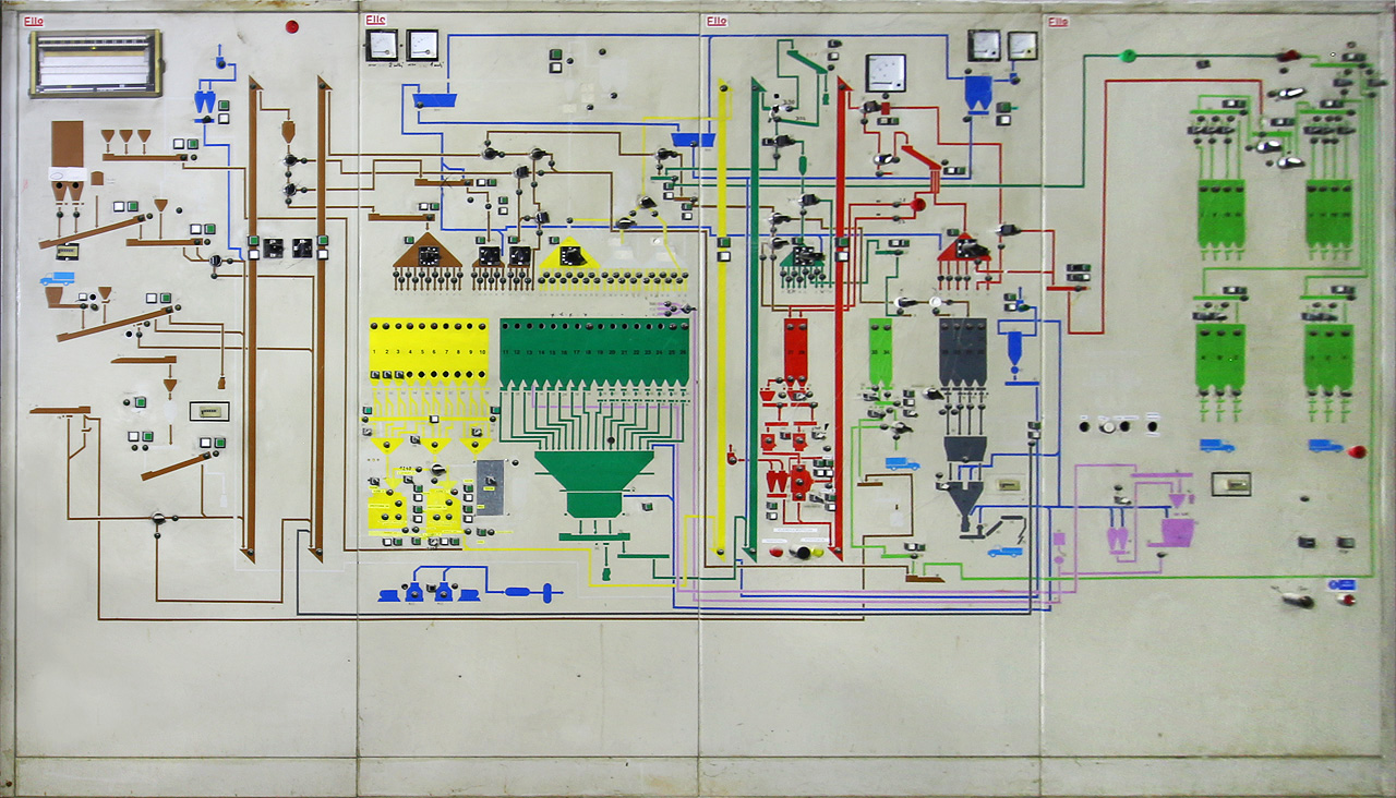 Že je název továrna v případě vyškovského střediska na výrobu krmiv na místě, dokazuje mimo jiné hlavní řáídící panel na velíně ve druhém nadzemním podlaží pod budovou hrachárny. To, co dbnes předchází krmení hospodářských zvířat, je zatraceně složitá věda.