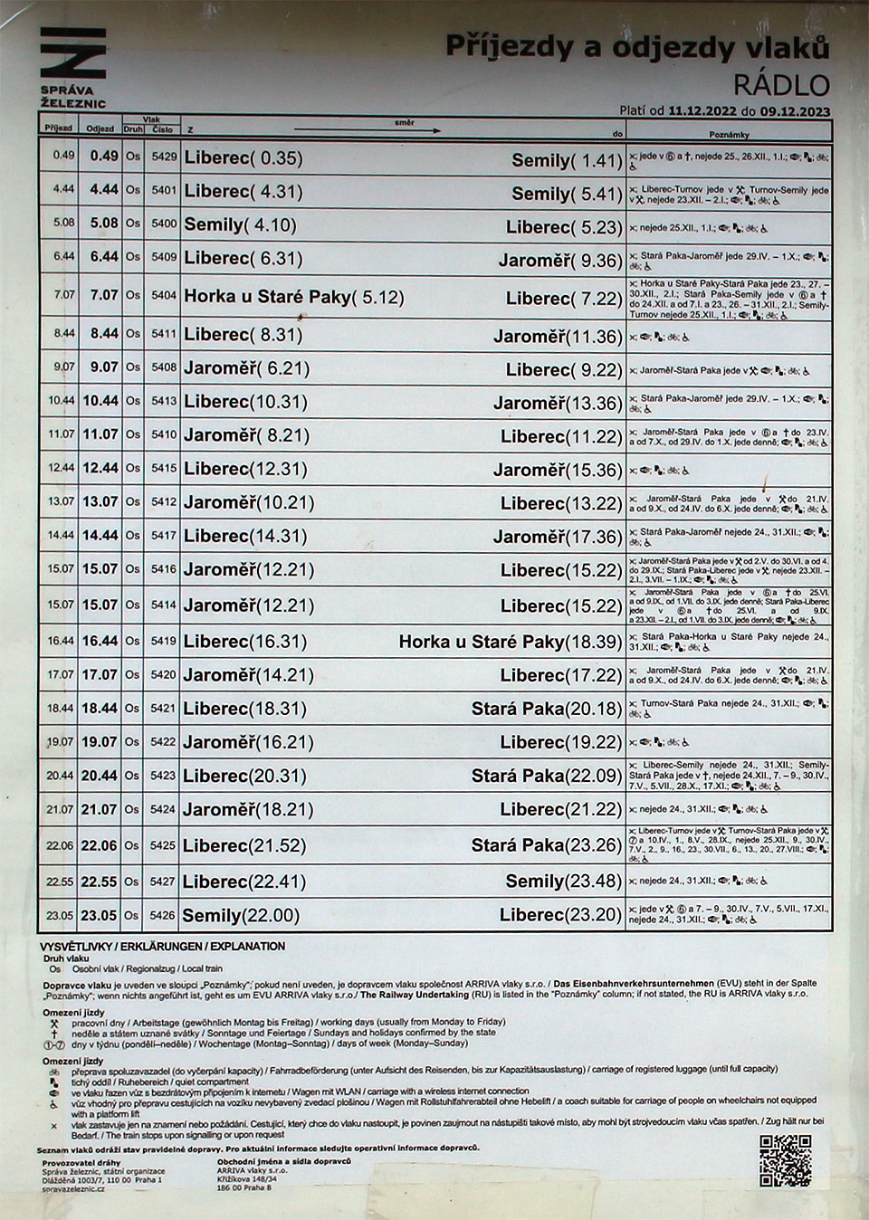 V roce 2023 tu vlaky jezdily po celý den skoro každou hodinu. I po 164 letech od svého dokončení je dráha z Pardubic do Liberce stále důležitou železniční tepnou.