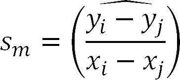 Theil-Senova regrese.