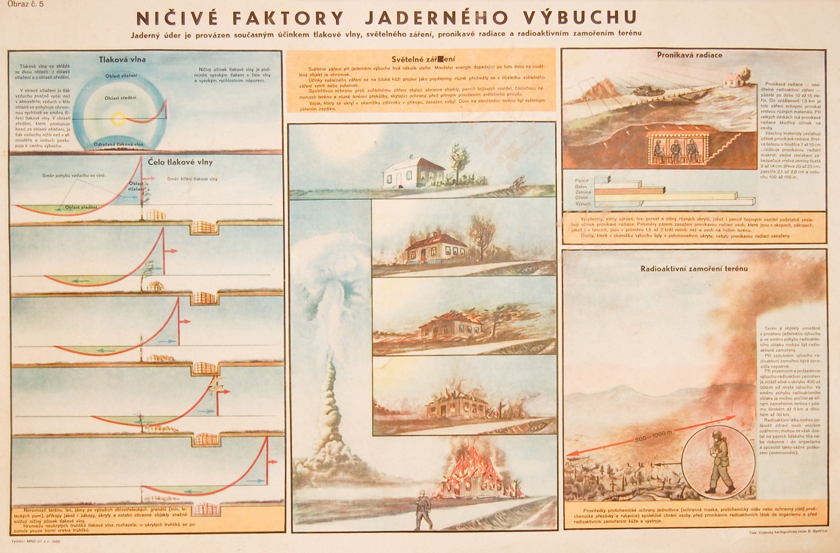 Vzhledem k charakteru reliéfu v Adamově a jeho blízkosti k Brnu lze předpokládat, že pro zničení strojíren by byla využita jaderá nálož vybuchující několik kilometrů nad terénem.